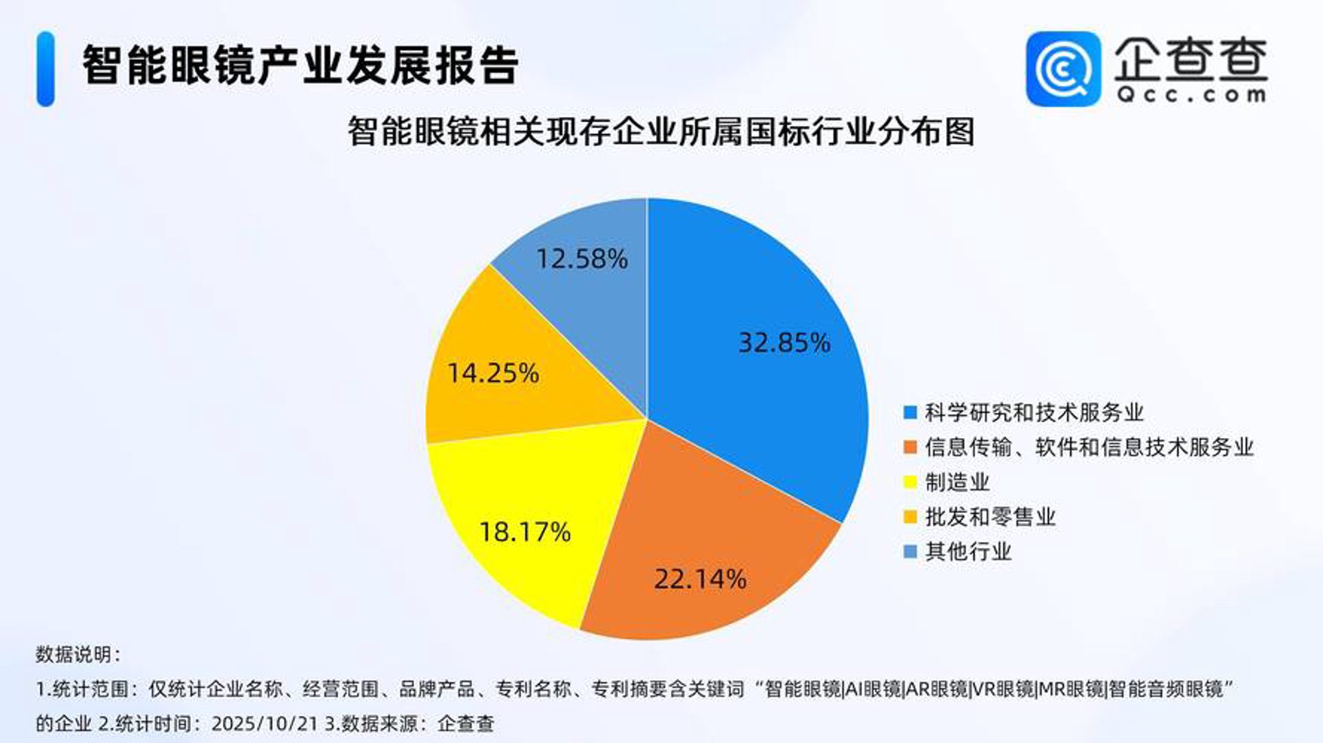 华采软件开发